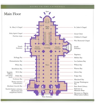 In case anyone needs to brush up on their cathedral terminology