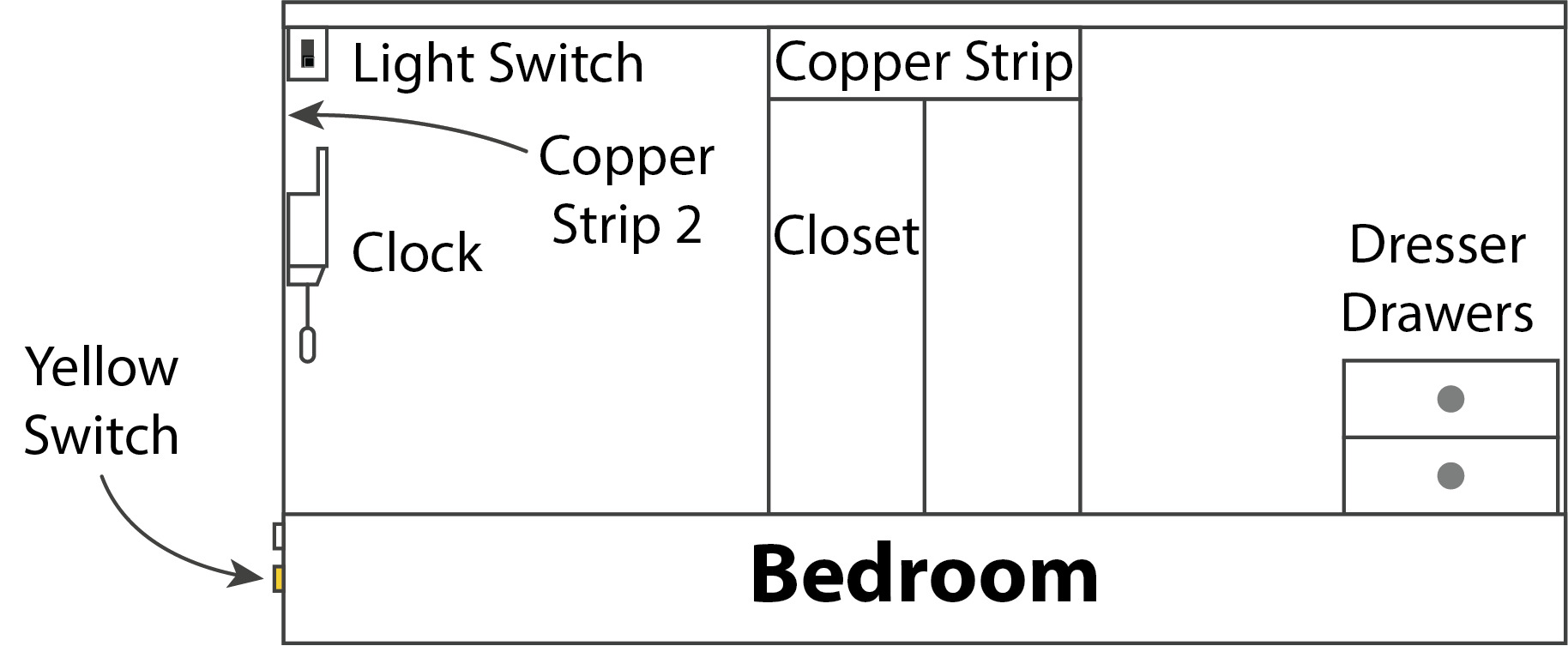 Bedroom schematic