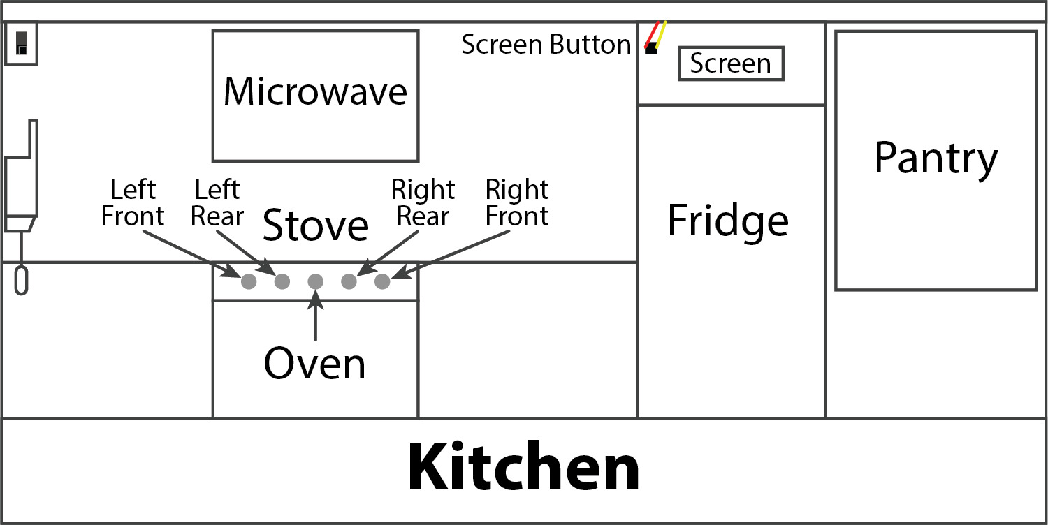 Kitchen schematic